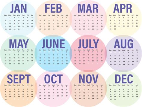 4 digit birthday|Numerology Meaning of a 4 Birthday .
